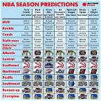 nba bet predictions today